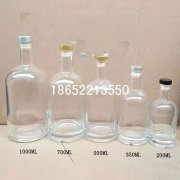 玻璃制品的類型有哪些？